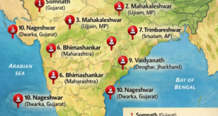 Map showing the geographic locations of the 12 Jyotirlingas across various Indian states including Gujarat, Maharashtra, and Uttarakhand.
