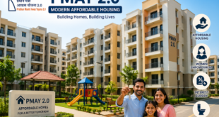 Modern affordable housing complex built under PMAY 2.0