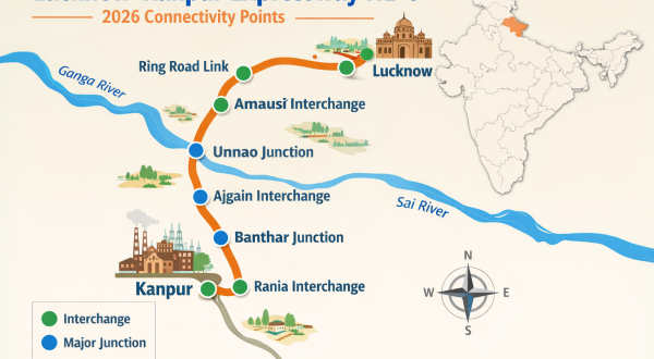 Map of the Lucknow-Kanpur Expressway NE-6 showing 2026 connectivity points.
