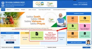 A high-resolution layout showing the official PM-Kisan portal homepage interface, highlighting the location of the Know Your Status tab under the Farmers Corner section.