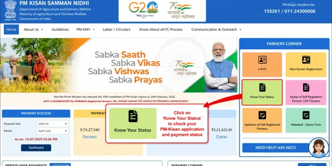 A high-resolution layout showing the official PM-Kisan portal homepage interface, highlighting the location of the Know Your Status tab under the Farmers Corner section.
