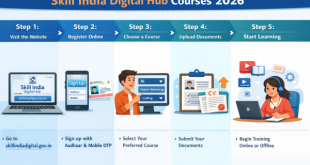 Step-by-step guide to enrolling in Skill India Digital Hub courses 2026.