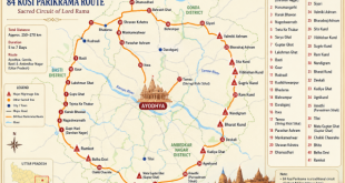 Map of Ayodhya 84 Kosi Parikrama route