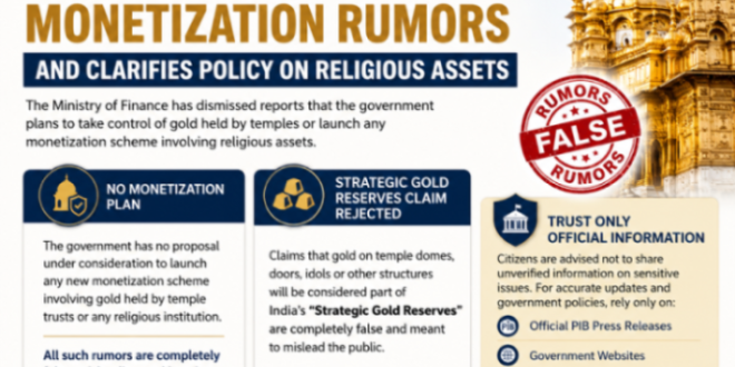 • Government denies temple gold monetization rumors and clarifies policy on religious assets.