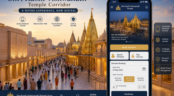 Digital rendering of the Shri Kashi Vishwanath Temple Corridor with a mobile application interface for online darshan booking.