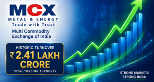 Abstract financial graph showing a sharp upward trend next to the Multi Commodity Exchange (MCX) of India logo, representing the historic 2.41 lakh crore trading turnover.