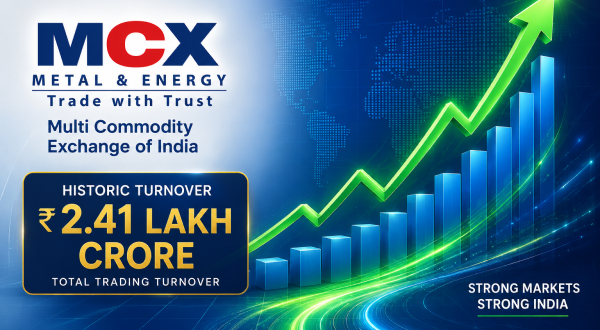 Abstract financial graph showing a sharp upward trend next to the Multi Commodity Exchange (MCX) of India logo, representing the historic 2.41 lakh crore trading turnover.