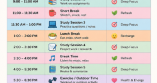 A colorful digital time blocking schedule displaying designated hours for study, breaks, and personal tasks.