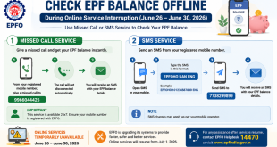 Labeled infographic demonstrating how to check EPF balance offline using the EPFO missed call number and SMS format during online portal maintenance.