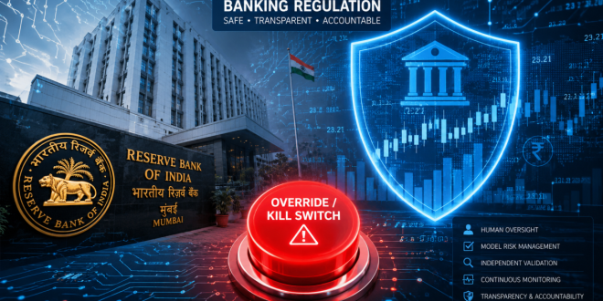 An abstract concept image representing banking regulation, featuring a digital circuit board background layered over the Reserve Bank of India (RBI) headquarters in Mumbai, with a prominent glowing red "Override/Kill Switch" button icon and a semi-transparent digital shield overlaying financial data graphs.