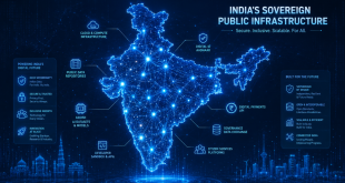 A conceptual, high-tech map of India illuminated by glowing blue data nodes and digital networks representing sovereign public infrastructure.