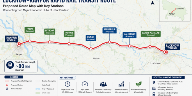 Map of the Lucknow-Kanpur Rapid Rail Transit route showing proposed key stations and alignment across central Uttar Pradesh
