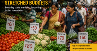 A busy Indian vegetable market scene with consumers shopping for fresh produce, illustrating the impact of rising food inflation on daily household budgets.