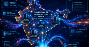 A high-tech digital map of India glowing with neural network nodes, fiber-optic data streams, and server icons, symbolizing Sovereign AI infrastructure India.