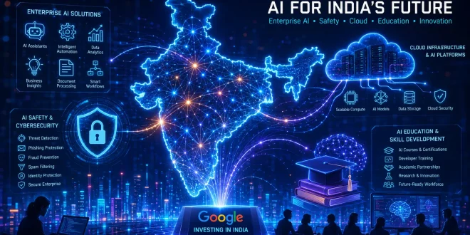An abstract digital visualization highlighting interconnected data nodes, glowing neural network paths, and cloud infrastructure frameworks across a map of India, symbolizing advanced enterprise artificial intelligence, cybersecurity solutions, and technology education growth.