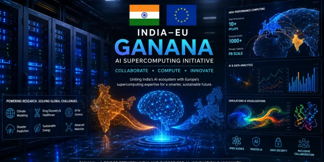 High-performance computing servers displaying data visualizations representing the India-EU GANANA AI supercomputing initiative.