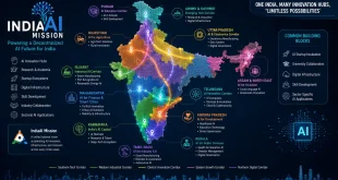 A conceptual map of India highlighting regional tech corridors, symbolizing decentralized AI growth in Indian states under the national IndiaAI Mission.