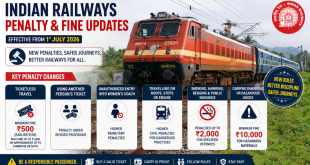 An Indian Railways passenger train moving along the tracks with a digital overlay showing the new July 2026 penalty and fine updates.
