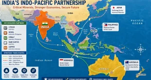 A colorful political map highlighting India alongside major resource partners in the Indo-Pacific region, including Australia and Indonesia, illustrating strategic trade routes.