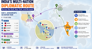 Infographic map showing India’s multi-nation diplomatic route across the Gulf, New York, and Brussels.
