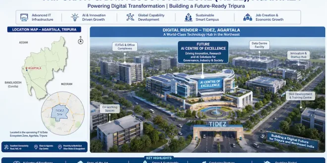 Map and digital render of the upcoming Tripura IT & Data Ecosystem Zone (TIDEZ) in Agartala, highlighting the future AI Centre of Excellence.