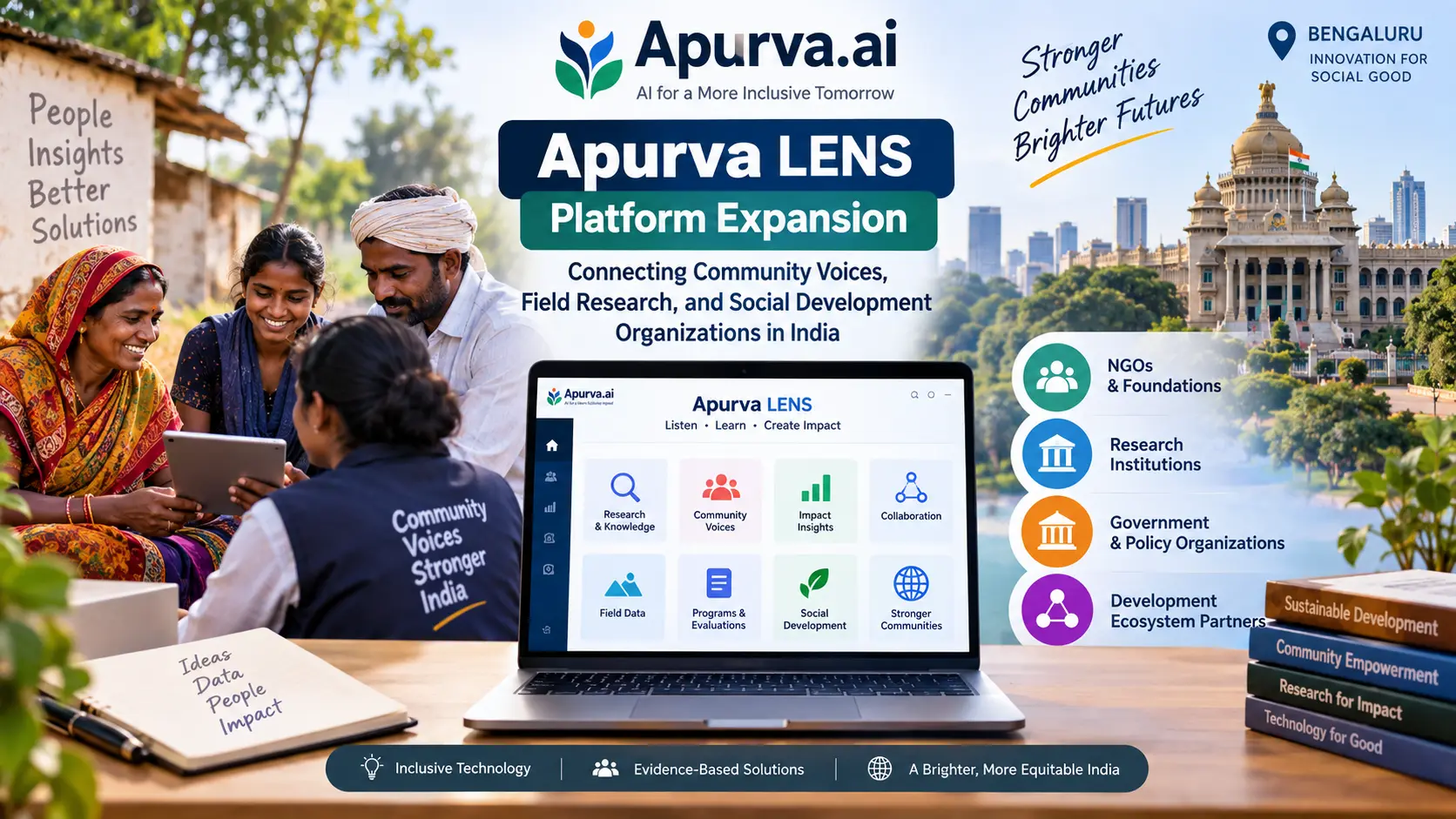 Apurva LENS platform expansion connecting community voices, field research, and social development organizations in Bengaluru.