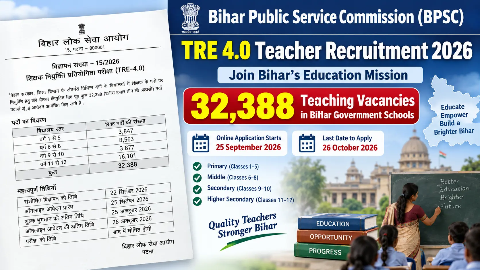 Official BPSC TRE 4.0 Teacher Recruitment 2026 notification document highlighting 32,388 teaching vacancies in Bihar government schools