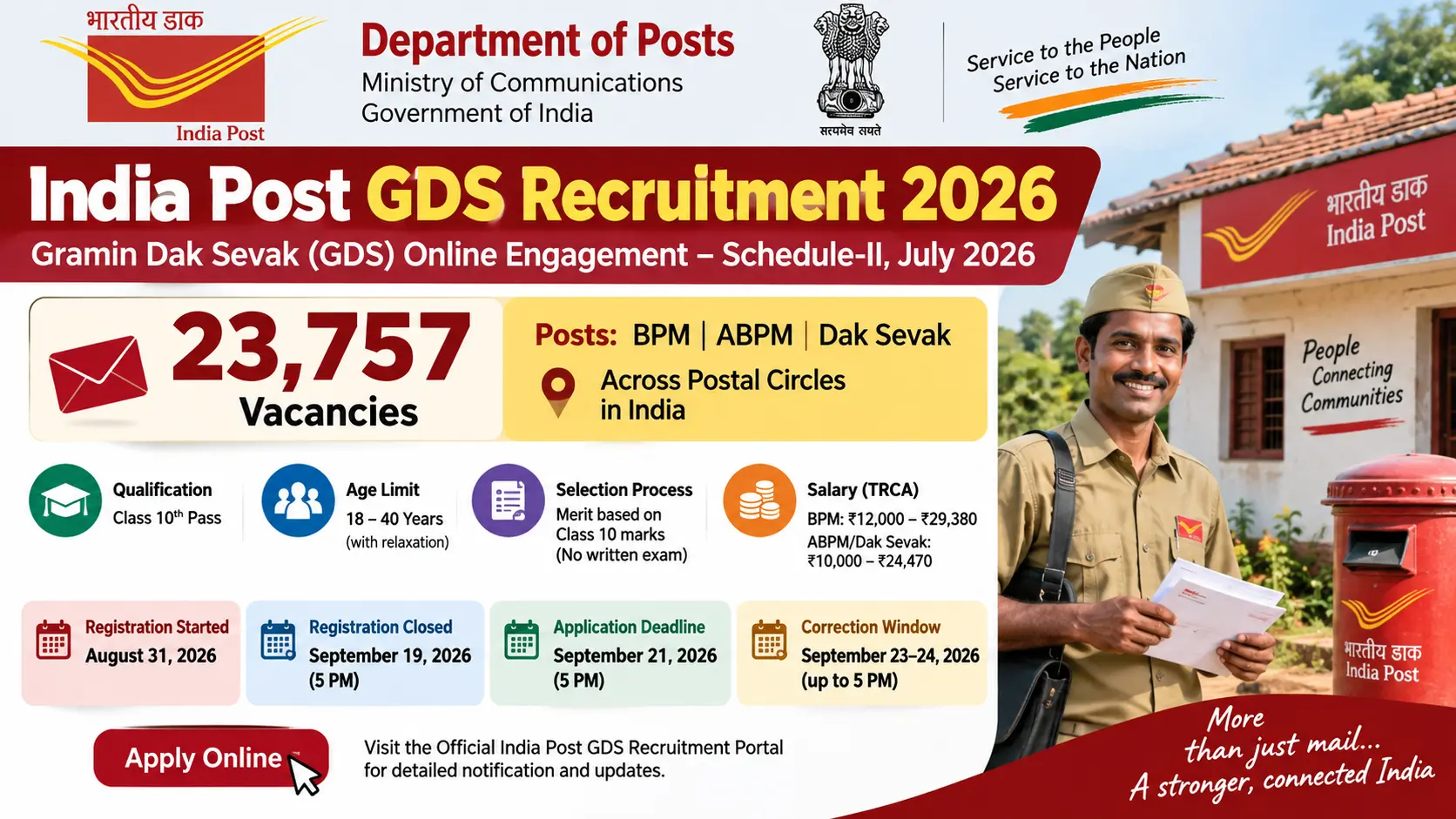 Official India Post Gramin Dak Sevak recruitment notice banner showing GDS 2026 vacancy details and application dates.