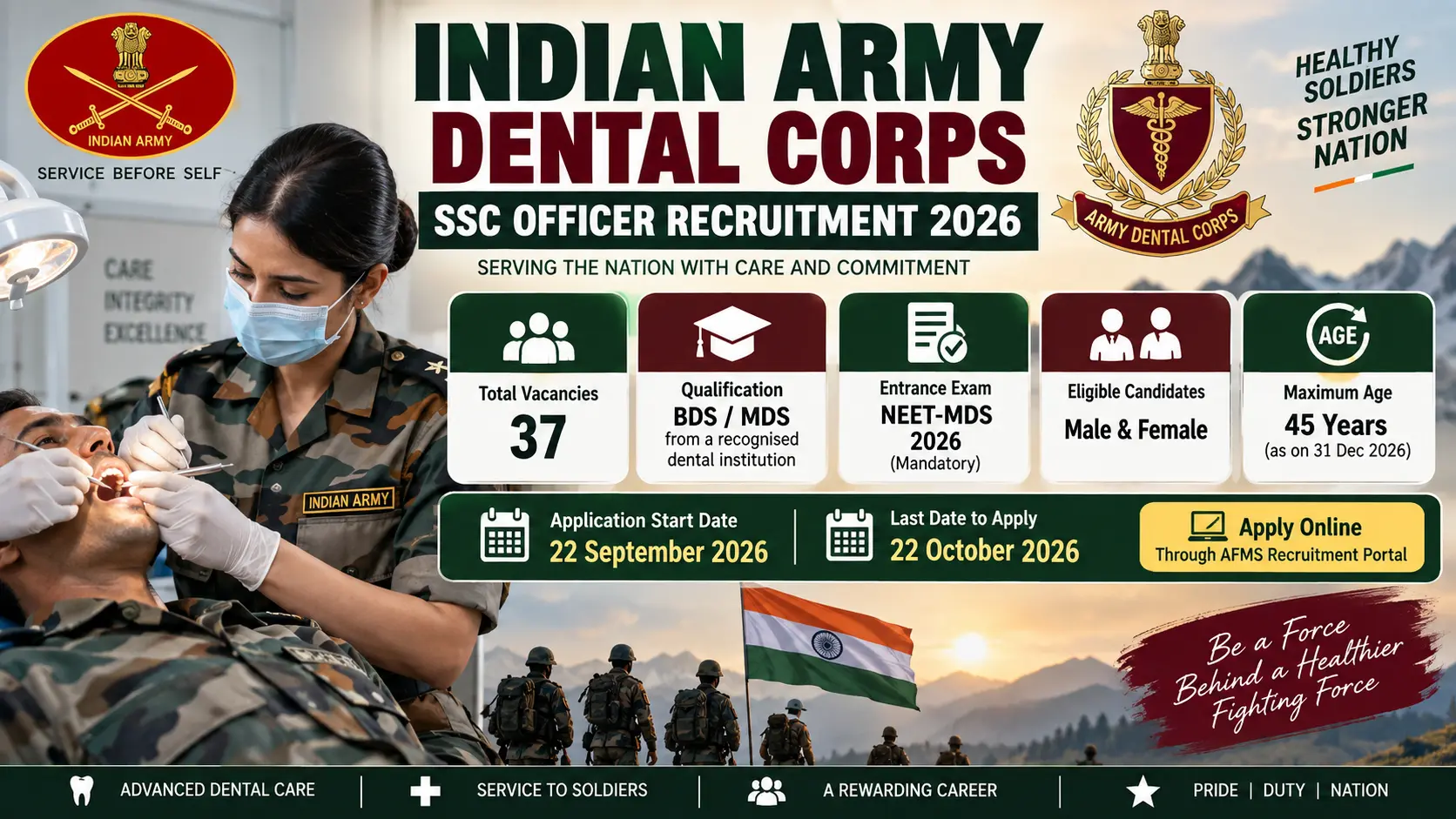 Official recruitment notification banner for Indian Army Dental Corps SSC Officer 2026 showing eligibility and vacancy details.