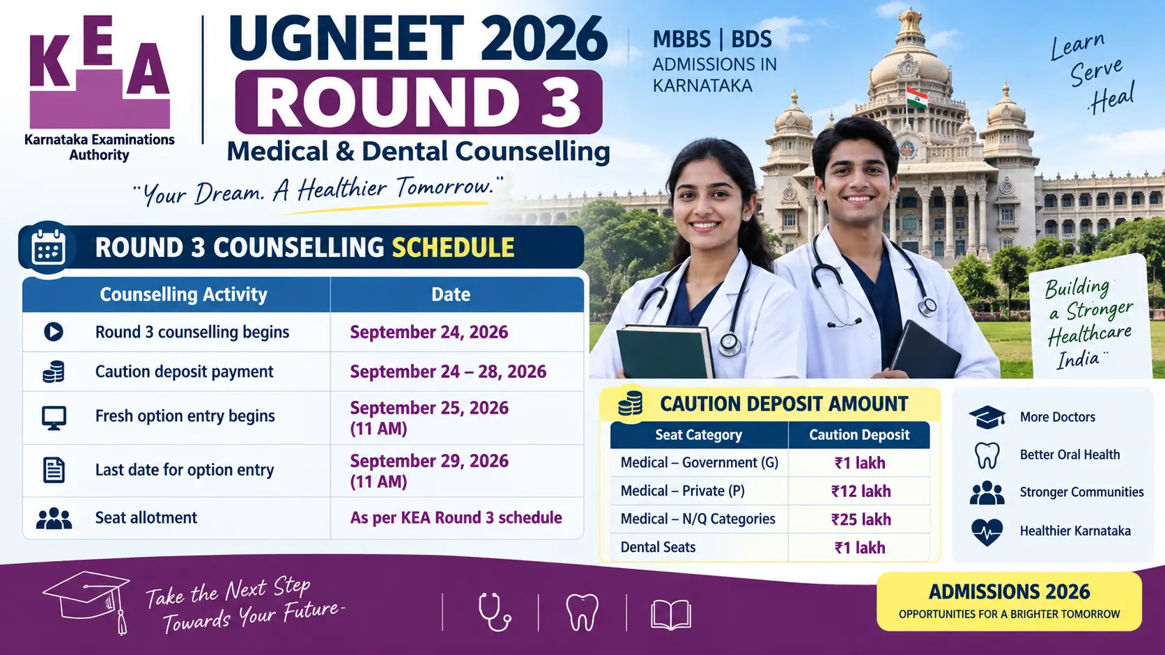 KEA UGNEET 2026 Round 3 counselling schedule notification and dates banner