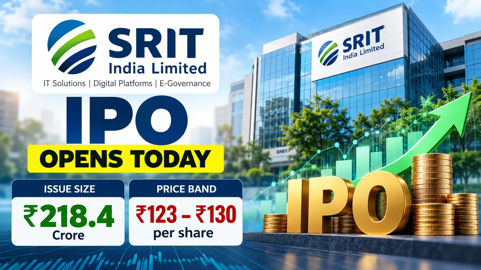 SRIT India IPO 2026: ₹218.4 Crore Issue, ₹123–₹130 Price Band