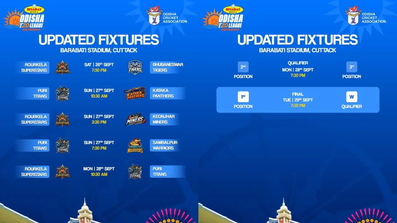 Odisha T20 League